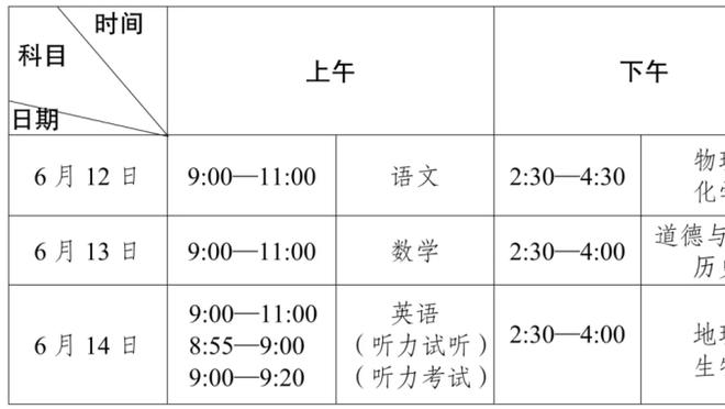 官方：拉齐奥被罚关闭一轮看台，主场vs那不勒斯的比赛将空场进行